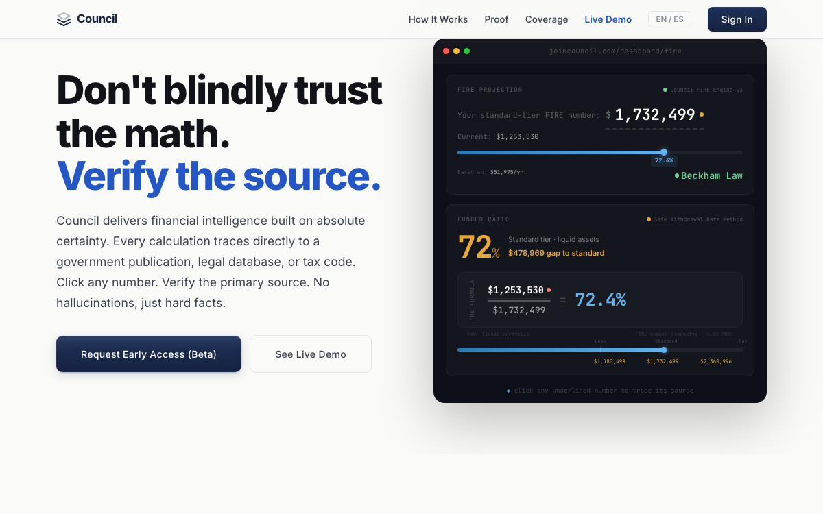 Council financial dashboard