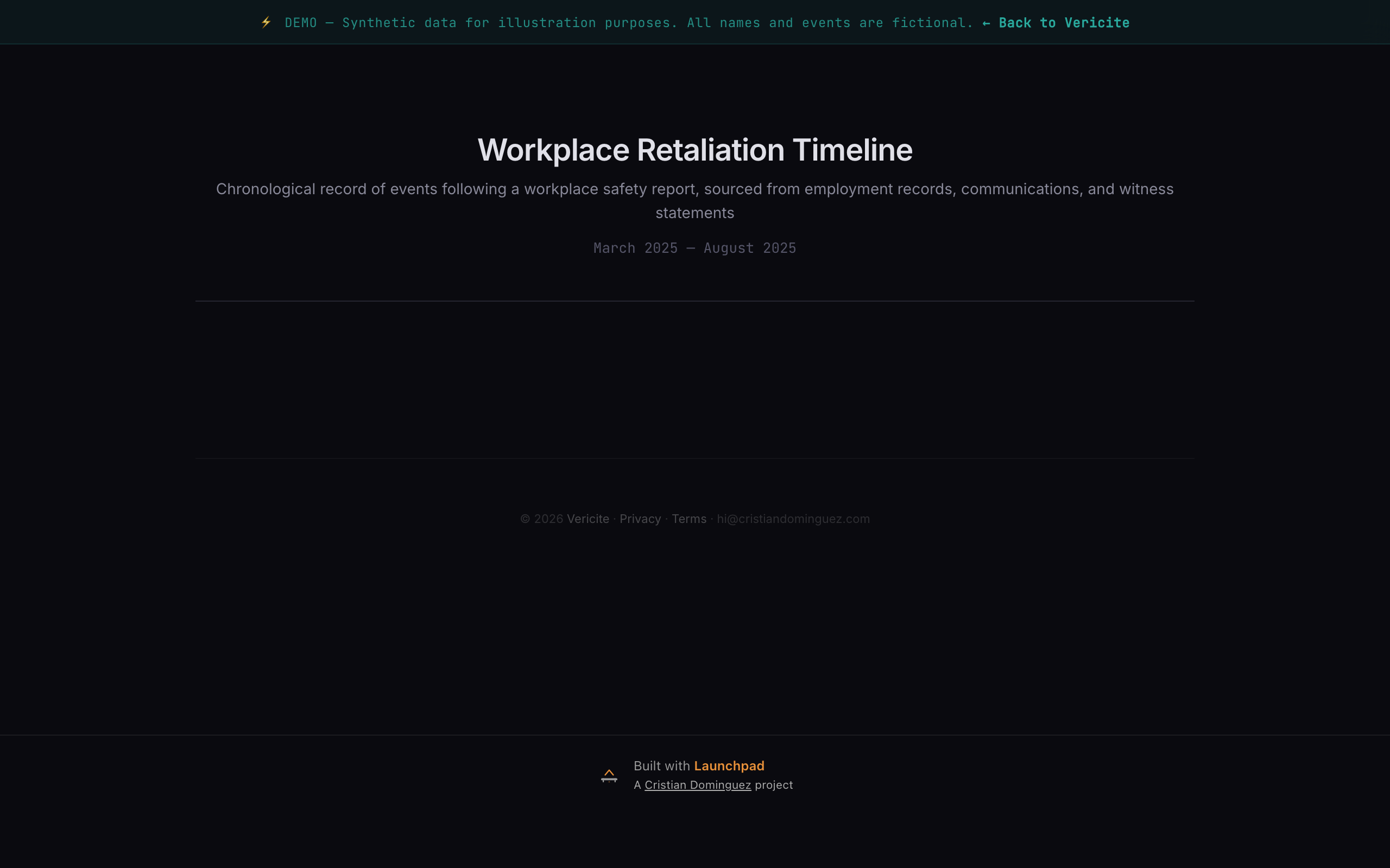 Vericite evidence timeline